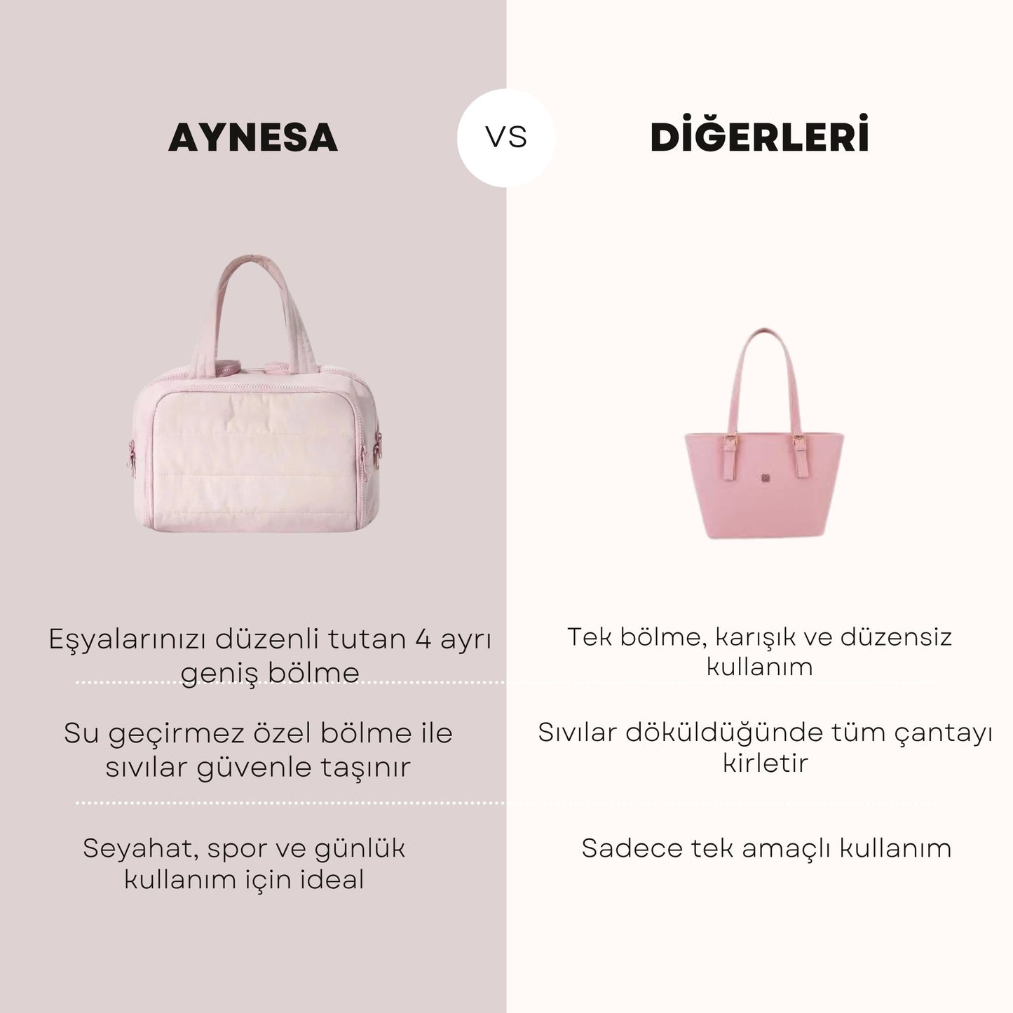 Aynesa Bakım Çantası