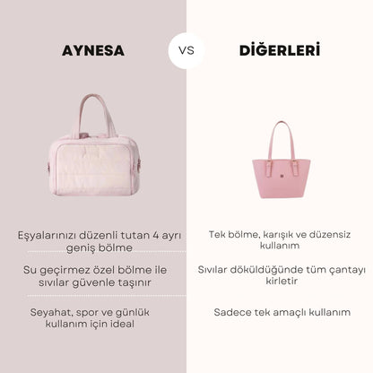 Aynesa Bakım Çantası